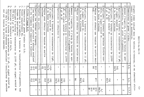 BX221U /04 /06; Philips; Eindhoven (ID = 1630479) Radio