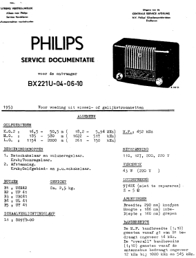 BX221U /10; Philips; Eindhoven (ID = 3116487) Radio