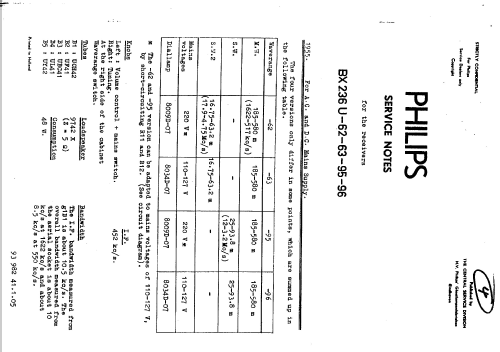 BX236U /62; Philips; Eindhoven (ID = 2420596) Radio