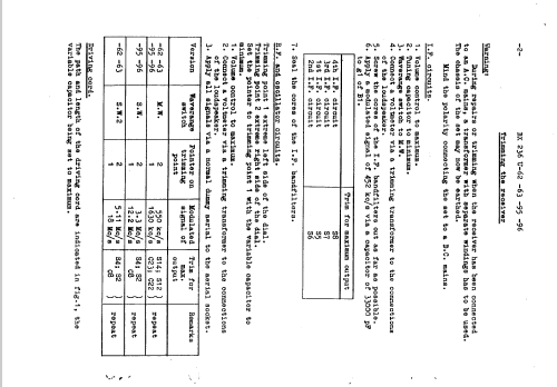 BX236U /62; Philips; Eindhoven (ID = 2420597) Radio