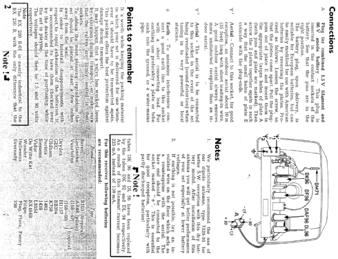 BX250B /00; Philips; Eindhoven (ID = 821701) Radio