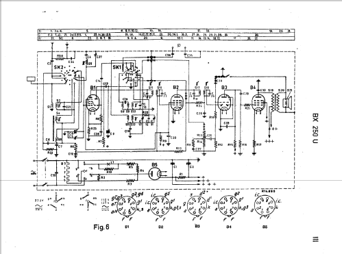 BX250U; Philips; Eindhoven (ID = 44923) Radio