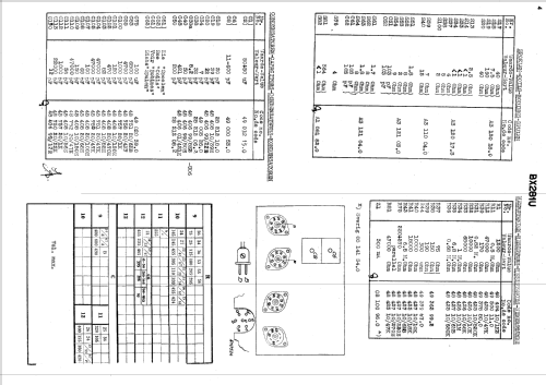 BX281U /03 /04 /20; Philips; Eindhoven (ID = 1631888) Radio