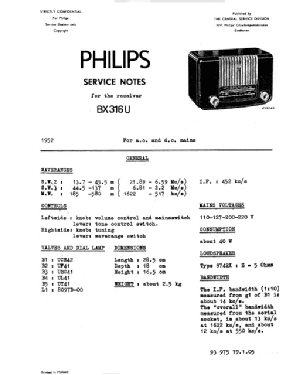 BX316U; Philips; Eindhoven (ID = 2888694) Radio