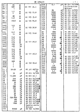 BX320A /01; Philips; Eindhoven (ID = 2858784) Radio