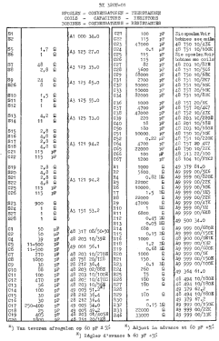 BX320U-01; Philips; Eindhoven (ID = 2857234) Radio