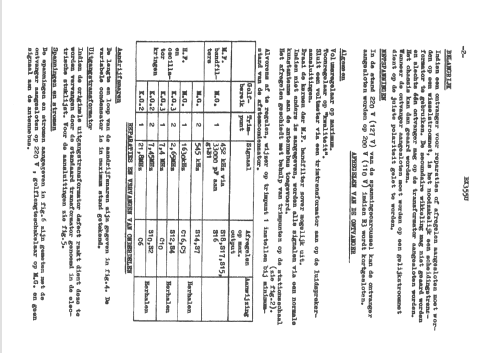 BX355U; Philips; Eindhoven (ID = 1081726) Radio