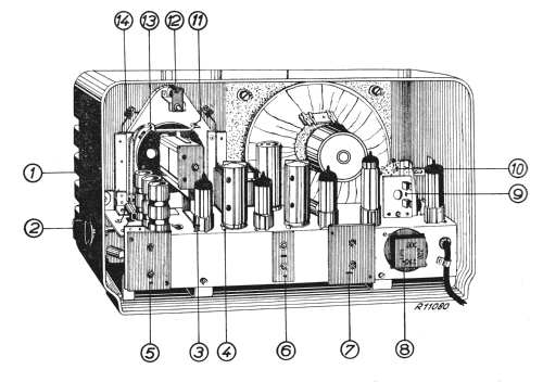 BX370A; Philips; Eindhoven (ID = 1595438) Radio