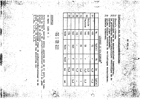 BX376A; Philips; Eindhoven (ID = 41642) Radio