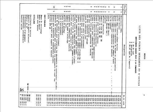 BX391U; Philips; Eindhoven (ID = 1634908) Radio