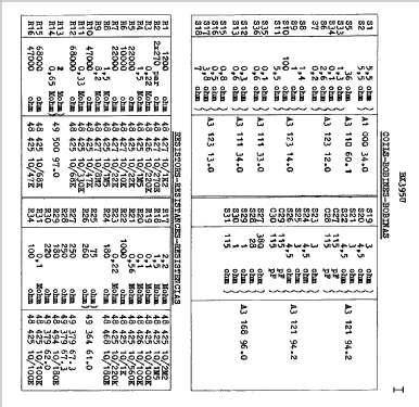 BX395U; Philips; Eindhoven (ID = 2342664) Radio