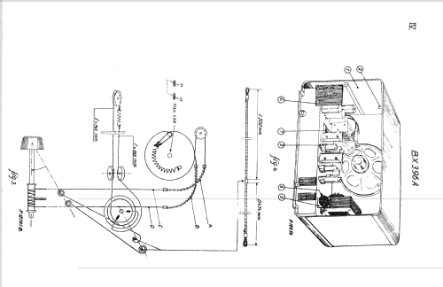 BX396A; Philips; Eindhoven (ID = 2555127) Radio