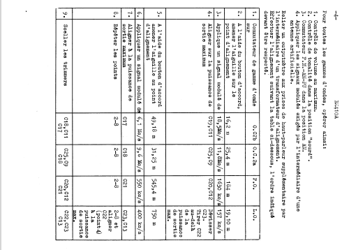 BX410A; Philips; Eindhoven (ID = 1635813) Radio