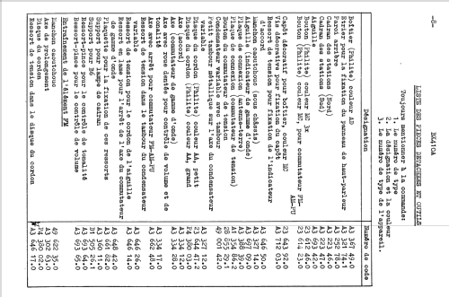 BX410A; Philips; Eindhoven (ID = 1635821) Radio