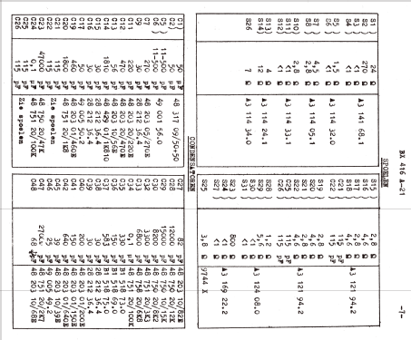 BX416A /21; Philips; Eindhoven (ID = 2297833) Radio