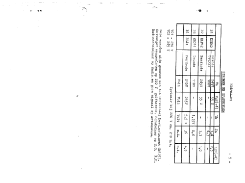 BX420A /01 /20; Philips; Eindhoven (ID = 43451) Radio