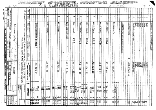 BX449A; Philips; Eindhoven (ID = 45150) Radio