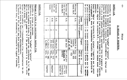 BX454A; Philips; Eindhoven (ID = 1636788) Radio