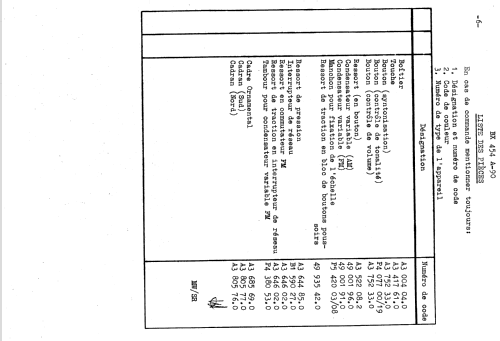 BX454A /90; Philips Belgium (ID = 1636783) Radio