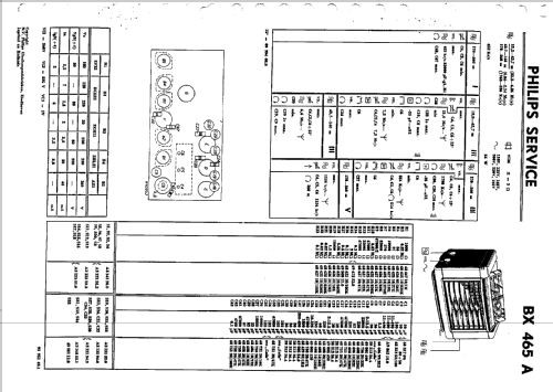 BX465A; Philips; Eindhoven (ID = 41245) Radio