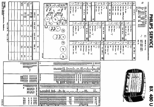 BX480U; Philips; Eindhoven (ID = 2377598) Radio