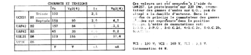 BX480U; Philips; Eindhoven (ID = 882940) Radio