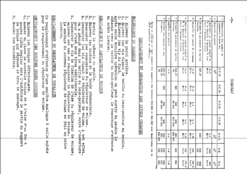 BX485AV; Philips; Eindhoven (ID = 883031) Radio