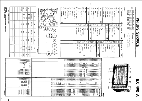 BX490A; Philips; Eindhoven (ID = 42458) Radio