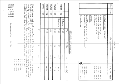 BX491U; Philips; Eindhoven (ID = 1639111) Radio