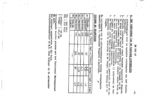 BX505AV; Philips; Eindhoven (ID = 42907) Radio