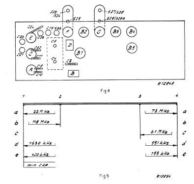 BX510A; Philips; Eindhoven (ID = 1640200) Radio