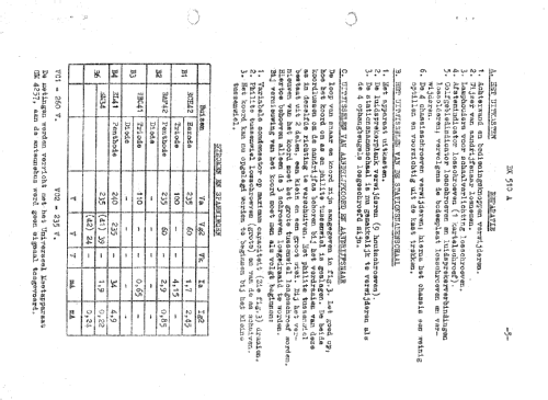 BX510A; Philips; Eindhoven (ID = 43206) Radio