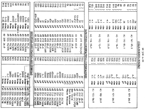 BX516A; Philips; Eindhoven (ID = 810377) Radio