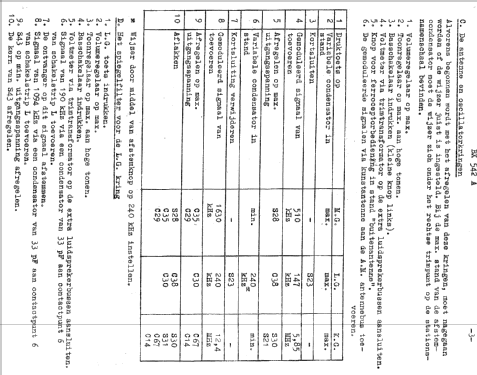 BX542A; Philips; Eindhoven (ID = 1932423) Radio