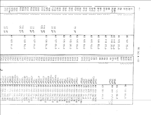 BX543A /02; Philips; Eindhoven (ID = 45137) Radio