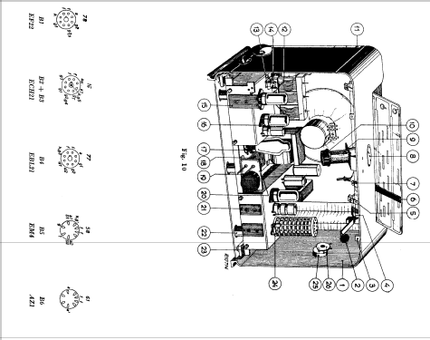 BX560A; Philips; Eindhoven (ID = 1641617) Radio