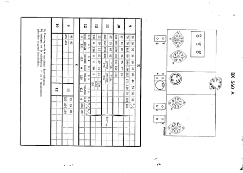 BX560A; Philips; Eindhoven (ID = 61088) Radio