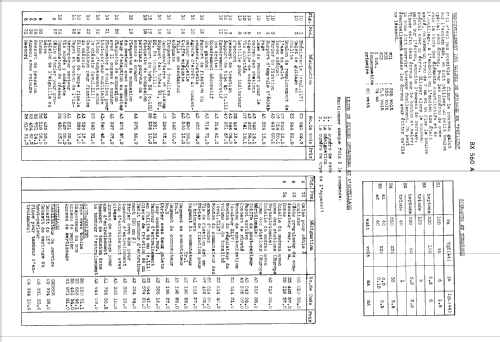 BX560A /01; Philips; Eindhoven (ID = 1641650) Radio