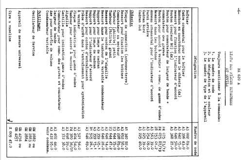 BX620A; Philips; Eindhoven (ID = 1643566) Radio