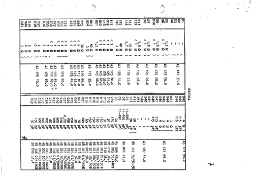 BX626A; Philips; Eindhoven (ID = 44129) Radio