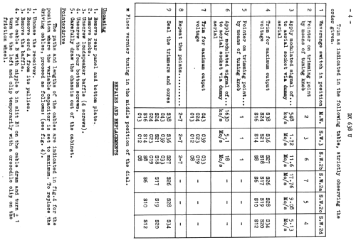 BX638U; Philips; Eindhoven (ID = 2482504) Radio