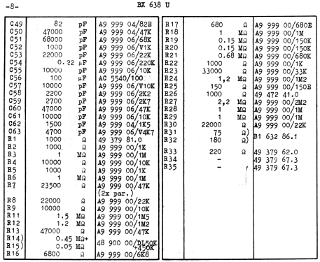 BX638U; Philips; Eindhoven (ID = 2482508) Radio