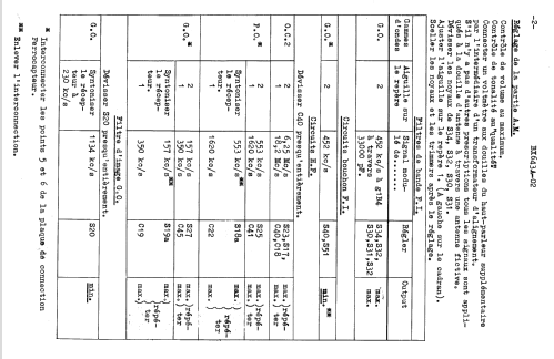 BX643A /02; Philips; Eindhoven (ID = 1644020) Radio