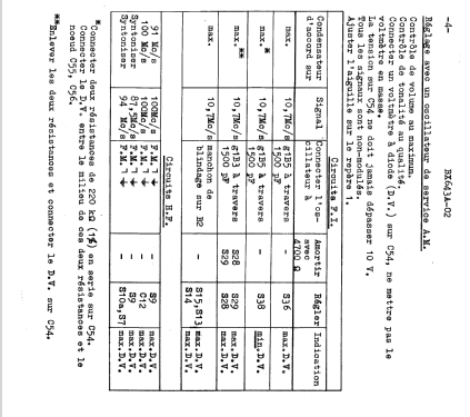 BX643A /02; Philips; Eindhoven (ID = 1644022) Radio