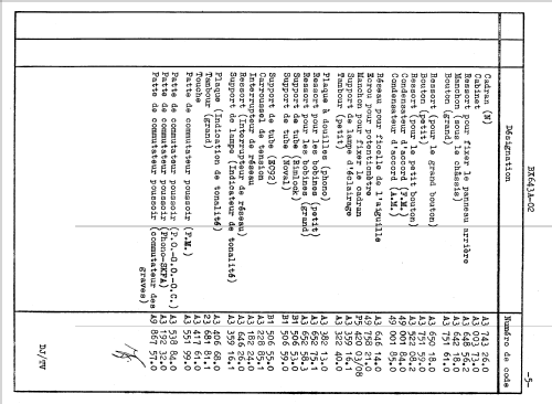 BX643A /02; Philips; Eindhoven (ID = 1644024) Radio