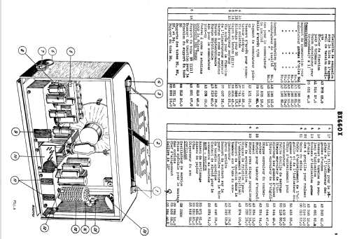 BX660X; Philips; Eindhoven (ID = 1644594) Radio