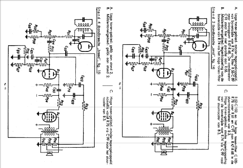 BX660X; Philips; Eindhoven (ID = 1644605) Radio