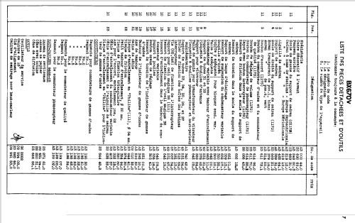 BX670V; Philips; Eindhoven (ID = 1644875) Radio