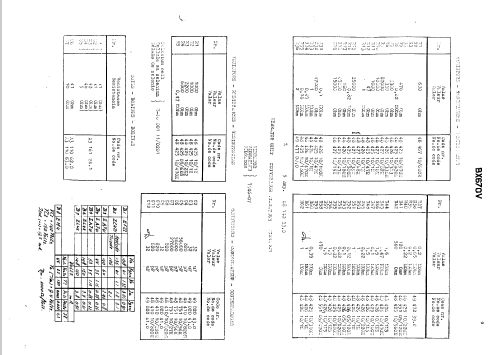 BX670V; Philips; Eindhoven (ID = 41666) Radio