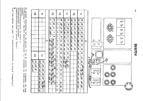 BX670V; Philips; Eindhoven (ID = 41669) Radio